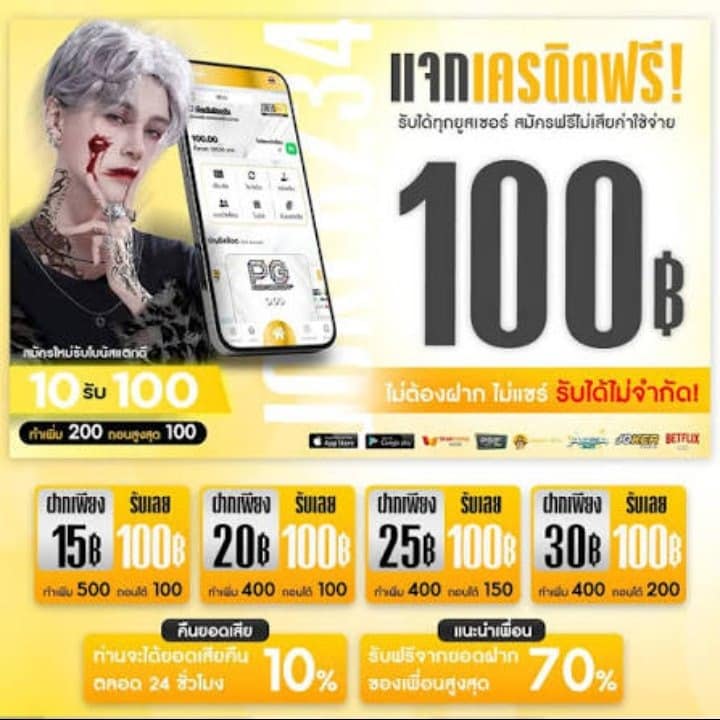 แจกเครดิตฟรี 100 บาท